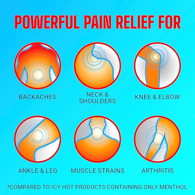 Icy Hot Original Pain Relief Patch Variety Pack with 5% Cooling Menthol for Fast-Acting Muscle and Joint Pain Relief, 5 Medium and 5 Large Comfortable Fabric Patches, 10 Ct.