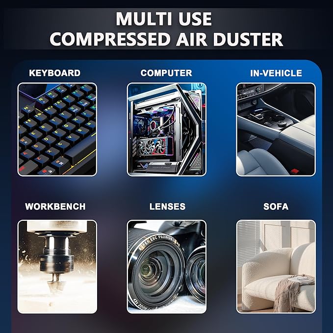SDFM Compressed Air Duster - Electric Air Duster with Built in Brushless Motor,130,000RPM, 3-Speed Adjustable Air Blower - Suitable for Keyboard, Computer, car, and Home Cleaning (X3) (Max-Colorful)