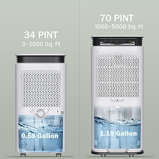 Waykar 5000 Sq. Ft Home Dehumidifier with Drain Hose for Basements, Large & Medium Sized Rooms, and Bathrooms with Intelligent Touch Control and 4 Air Outlets, 24 Hr Timer, and 1.19 Gallon Water Tank