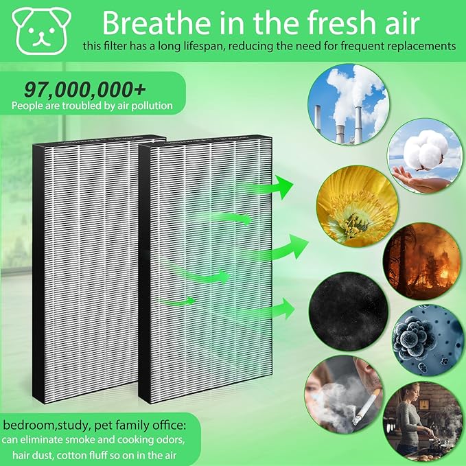 2 Pack FP-F50UW Replacement Filter for Compatible with Sharp FP-F50UW KC-830U FP-P30U Air Purifiers,Replaces Parts FZ-F50HFU FZ-P30SFU YJSDXBSF