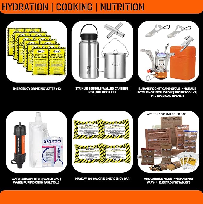 72 Hour Survival Kit - 291 Pieces Survival Gear and Supplies - 45L Go Bag Emergency Backpack, First Aid, Water Filter, Tools, Tent, Camping Essentials, Emergency Preparedness - The Alpha