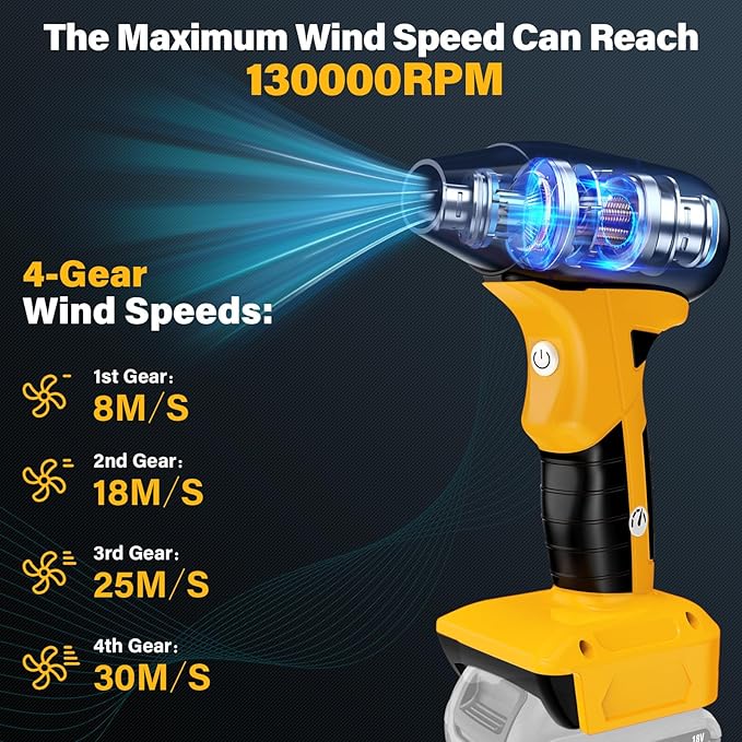 Jet Dry Blower for for Dewalt 20V Battery,130000RPM Electric Air Duster, Jet Fan Blower for Computer Key Board Cleaning,Car Drying,Camping,Outdoors(No Battery)