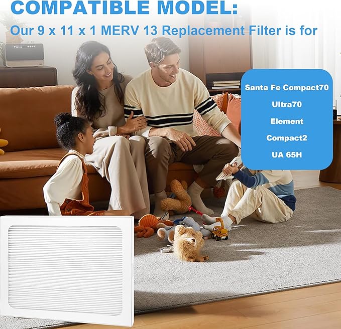 3 Packs 9 x 11 x 1 Dehumidifier Filter MERV 13 Compatible with Santa Fe Compact70, Ultra70, Element, Compact2, UA 65H dehumidifier Models