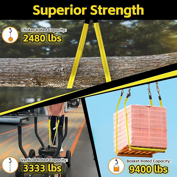 2" x 6.6Ft Heavy Duty Lifting Straps (2-Pack) - 9400LB Capacity Recovery & Tree Saver Strap with Loops, Industrial Lifting Slings for Hoist and Rigging