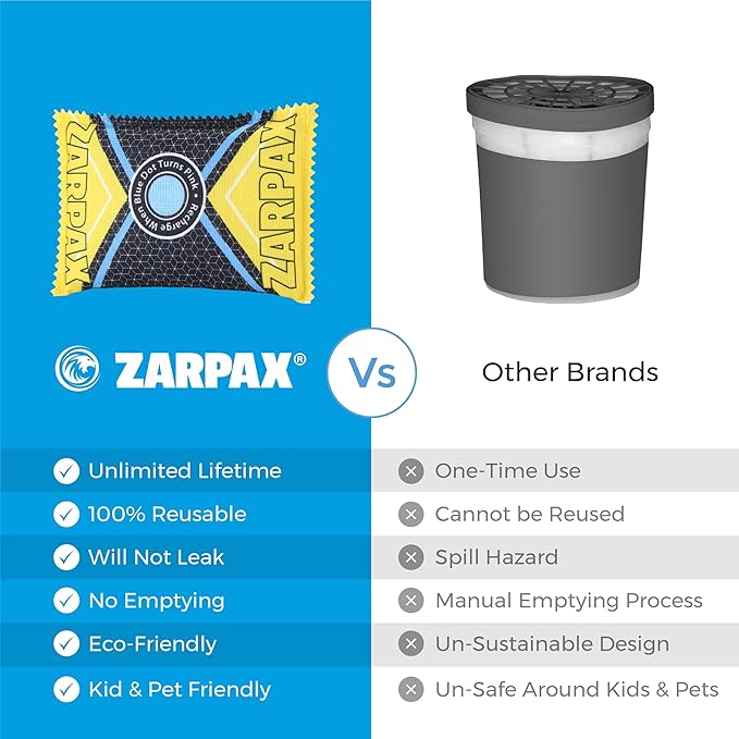 4.4 oz/125g Rechargeable Desiccant Packs Dehumidifier Bag - 4 Pack - Moisture Absorbers For Safes, Car, Bathroom, Storage - Moisture Remover Eliminates Humidity - Reusable Desiccant Bags