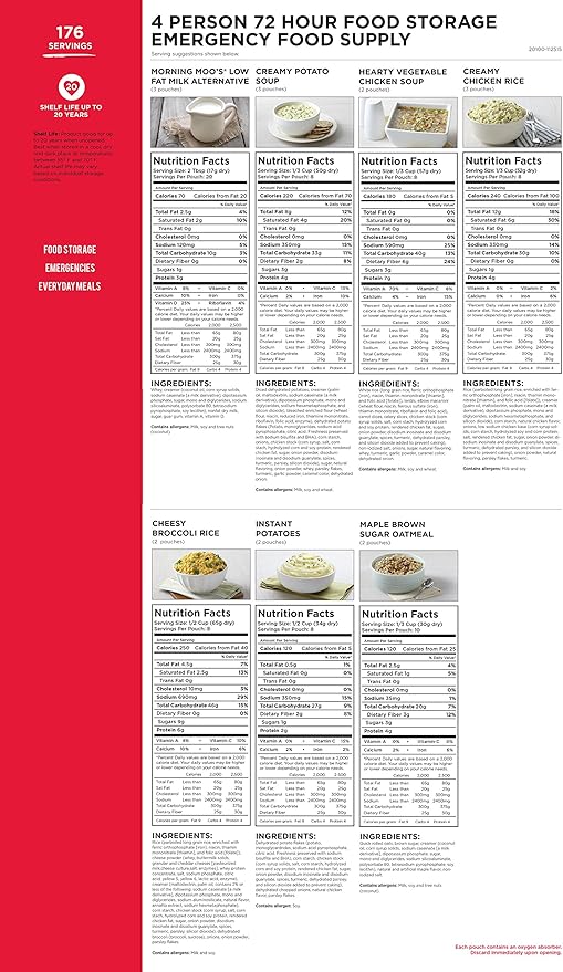 AUGASON FARMS Emergency Food Supply Bucket, 176 Servings, Dehydrated Meal Kit, Variety Pail, Long Shelf Life Just-Add-Water Meals for Prepping, Disaster Survival, Camping, Hiking, and More
