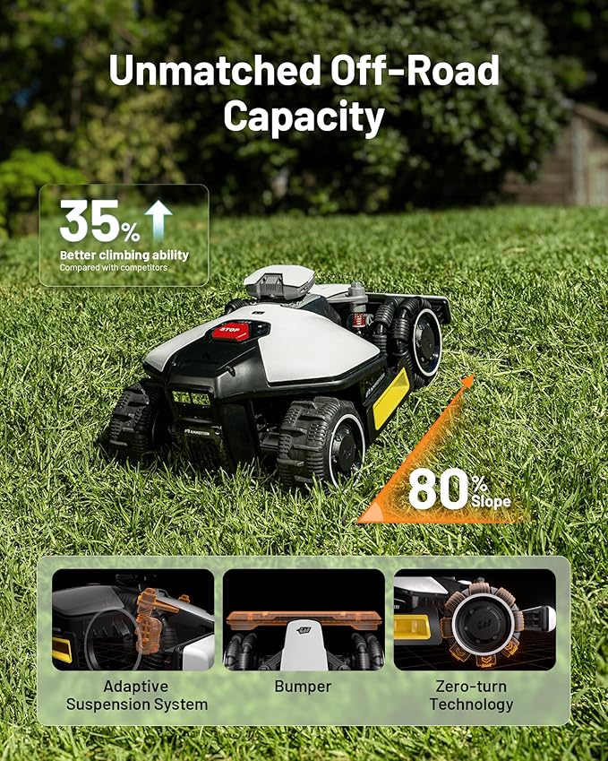 Mammotion LUBA mini AWD 1500H Robot Lawn Mower with Replacement Blades, Mowing 0.37 Acre, All-Wheel-Drive for 80% Slope, UltraSense AI Vision+RTK Auto-Mapping, Cutting Height 2.2"-4.0"