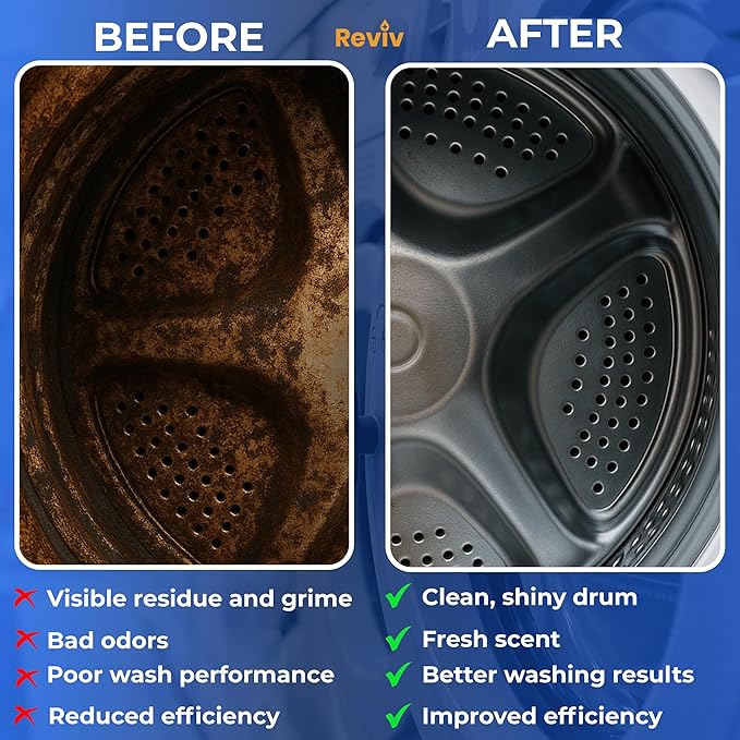 REVIV Washing Machine Cleaner Tablets – 24 Count, 12-Month Supply – Deep Cleaning & Odor-Removing Tablets for Front Load, Top Load & HE Washers – Biodegradable, Septic-Safe, Non-Toxic Descaler