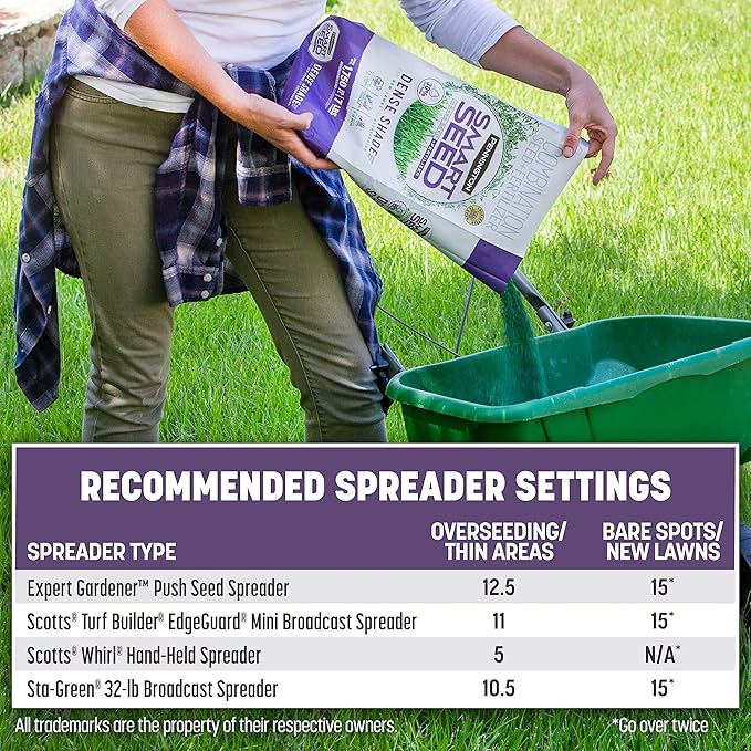 Pennington Smart Seed Dense Shade Grass Mix Bag 7 lb