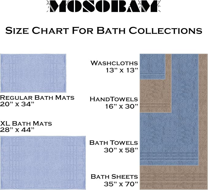 Mosobam Luxury Turkish Set of 2 Bath Towels 30X58 Allure Blue Oversize 700 GSM Bamboo Viscose & Aegean Turkish Combed Cotton