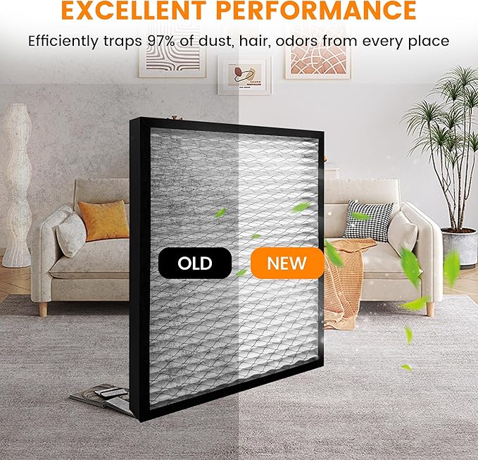 14 x 17.5 x1.75 MERV 13 Replacement Dehumidifier Filter for Santa Fe Advance90, Advance100, Advance120, Honeywell DR90 & DR120 Dehumidifier Models, 4 Packs