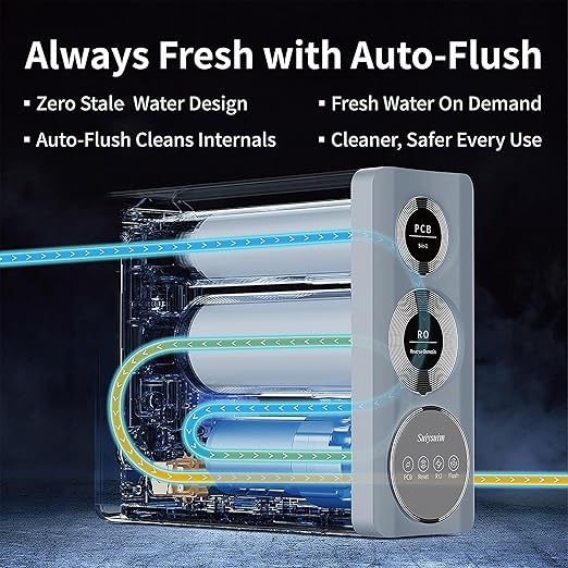 Suiysuim 800 GPD Tankless Reverse Osmosis System, 6-Stage Under Sink RO Water Filtration System, NSF/ANSI 42 Certified, Dual Outlet for RO and Microbubble Water, 2:1 Pure to Drain, N2-S