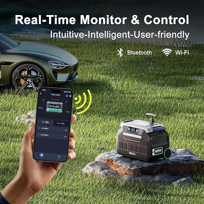 IEE 2400W (5000W Peak) Portable Power Station P2400 with 2x100W Solar Panels, 2048Wh Solar Generator, 1800W AC Charging, AC Outlets x 4, LiFePO4 Battery Power Station for Home Backup, RV, Emergencies