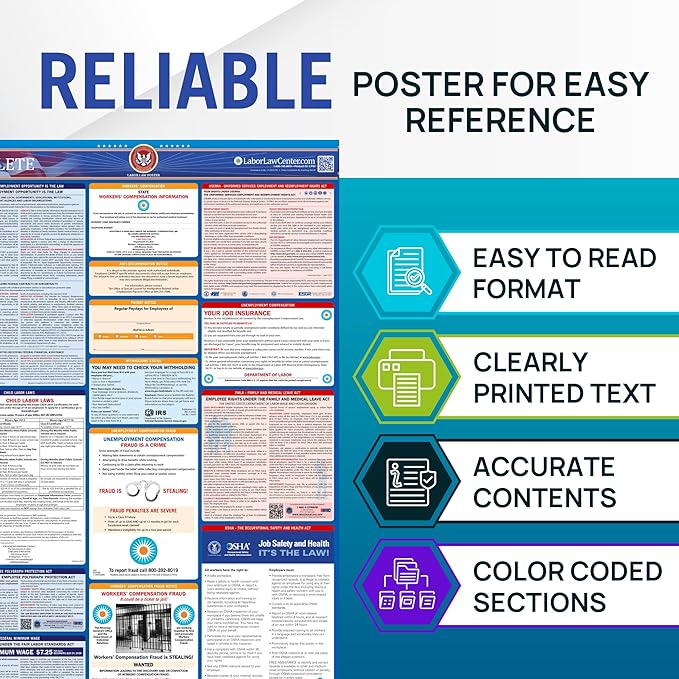 Ohio 2026 Labor Law Posters Bundle – English & Spanish Compliance Combo – OSHA, EEOC, FMLA, Minimum Wage – Durable, Laminated & Waterproof Workplace Employment Posters – Made in USA – 26” x 39.5”
