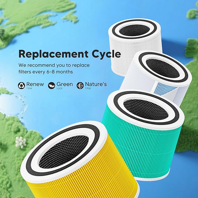 Core 300 Pet Care Replacement Filter for LEVOIT Core 300, Core 300S and Core 300-P Air Purifier, 3-in-1 H13 True HEPA Filter Replacement, Compared to Part # Core 300-RF-PA, 2 Pack, Yellow