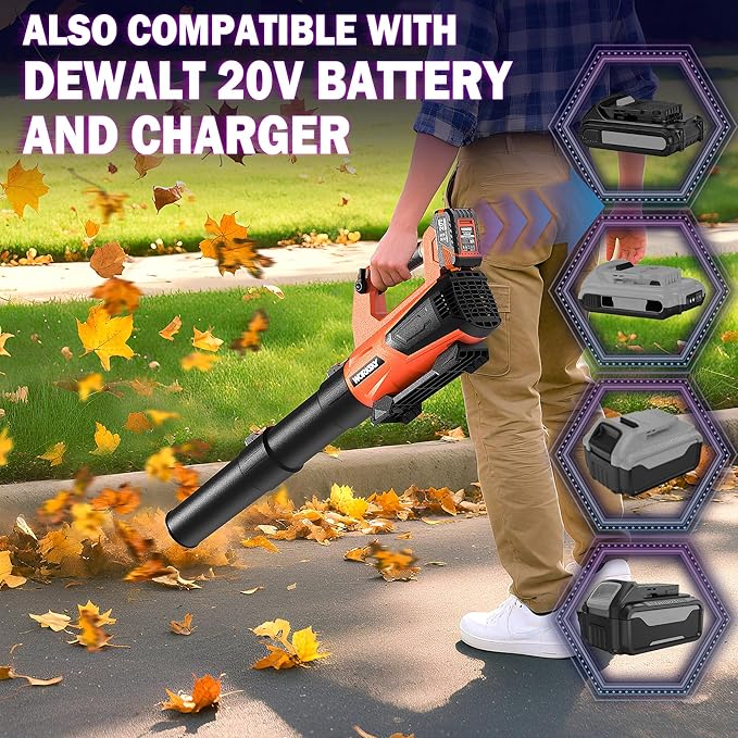 Leaf Blower Cordless Compatible with Dewalt 20V Max Battery, with 2 x 4.0Ah Batteries & Charger, Electric Leaf Blower Up to 160MPH 580CFM, Blowers for Lawn Care