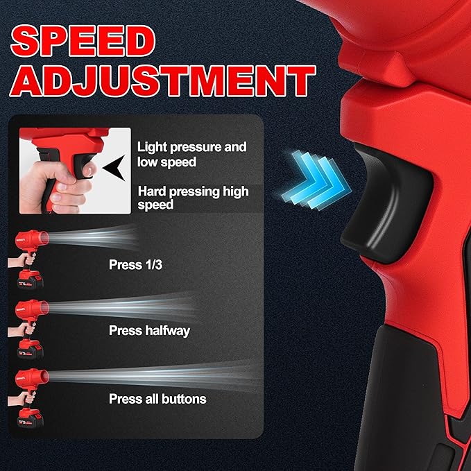 Electric Handheld Leaf Blower Cordless with 2X 4.0Ah Batteries and Charger, 650CFM 160MPH, 2 Extended Nozzles, Portable Mini Lightweight for Seniors, Yard,Patio,Gutter,Lawn Care, Garden Tool