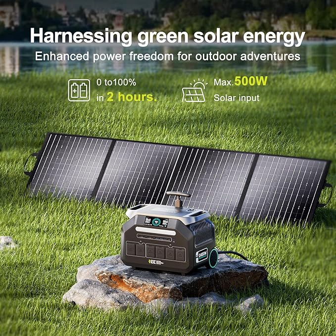 IEE 2048Wh/2400W Solar power station With 2*200W Solar Panel,P2400 Solar Generator,1800W Super Fast Charging, LiFePO4 (LFP) Battery,APP Control Emergency Power Station for Home, Camping,Power Outages