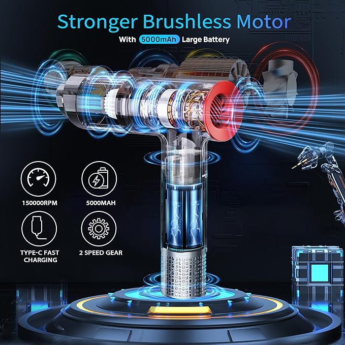 2-in-1 Compressed Air Duster and Mini Vacuum Cleaner with 150000 High RPM - Powerful Brushless Motor for Desktop, Keyboards, Laptop, Dryer and Electronics