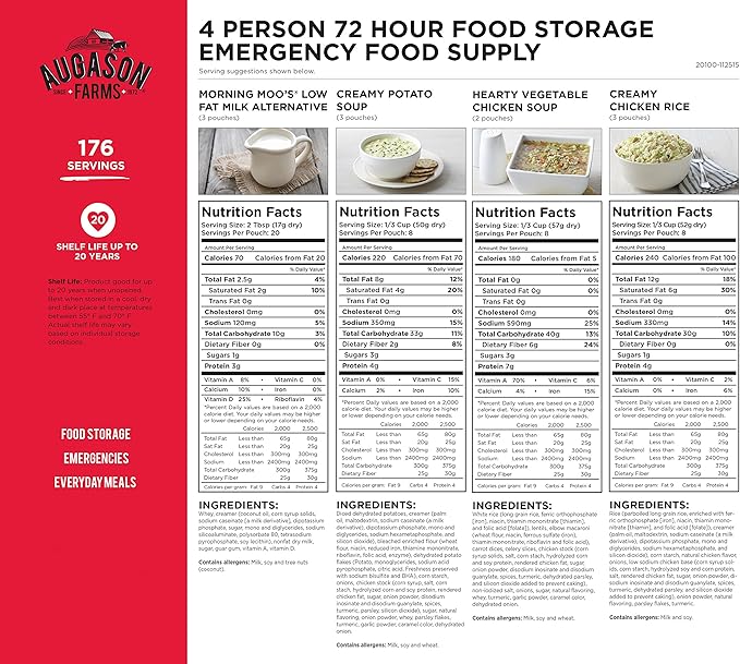 AUGASON FARMS Emergency Food Supply Bucket, 176 Servings, Dehydrated Meal Kit, Variety Pail, Long Shelf Life Just-Add-Water Meals for Prepping, Disaster Survival, Camping, Hiking, and More